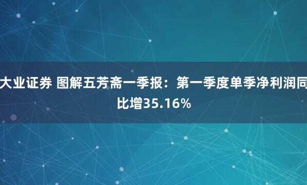 大业证券 图解五芳斋一季报：第一季度单季净利润同比增35.16%
