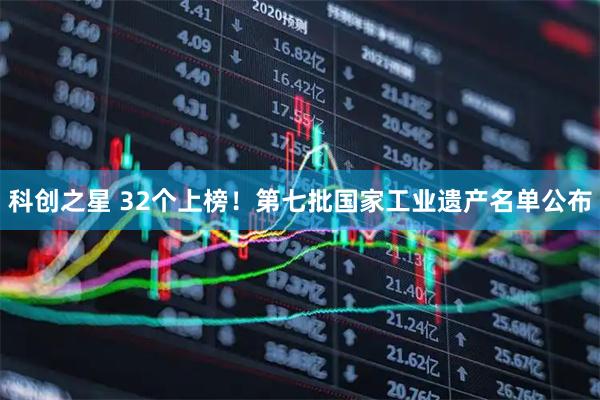 科创之星 32个上榜！第七批国家工业遗产名单公布